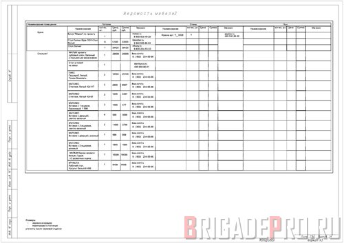 Дизайн-проект трехкомнатной квартиры.